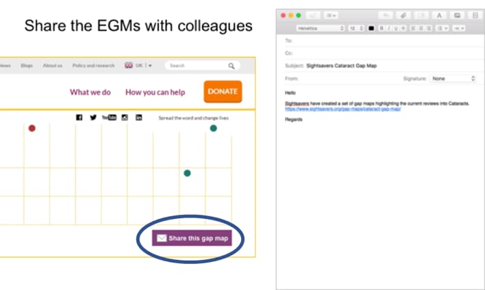Screenshot of the webpage with the new "Share this gap map" button that, when clicked, opens up an email with a link to the gap map.