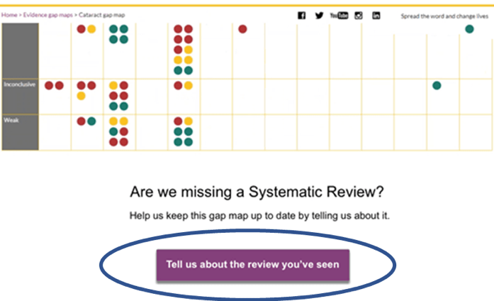 Screenshot of the webpage with the new "Tell us about the review you've seen" button circled.