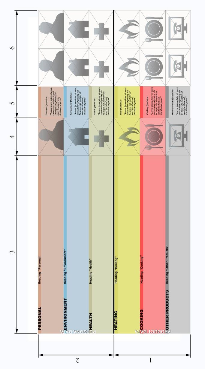 Template has 6 sections; previous text describes each section.