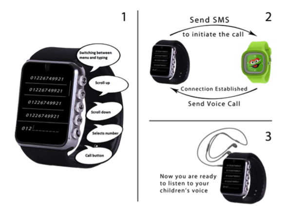 Rendering showing the father's watch and the child's watch and how they work together.