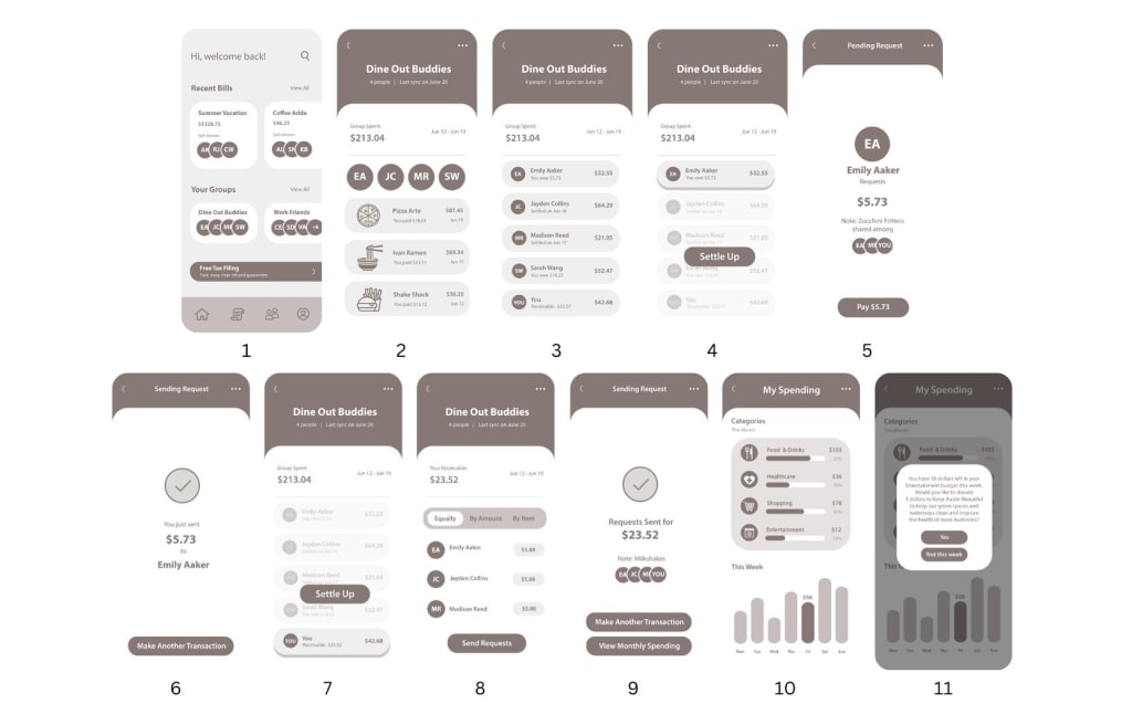 Screenshot of the mobile interface used as stimuli for rectilinear shapes.