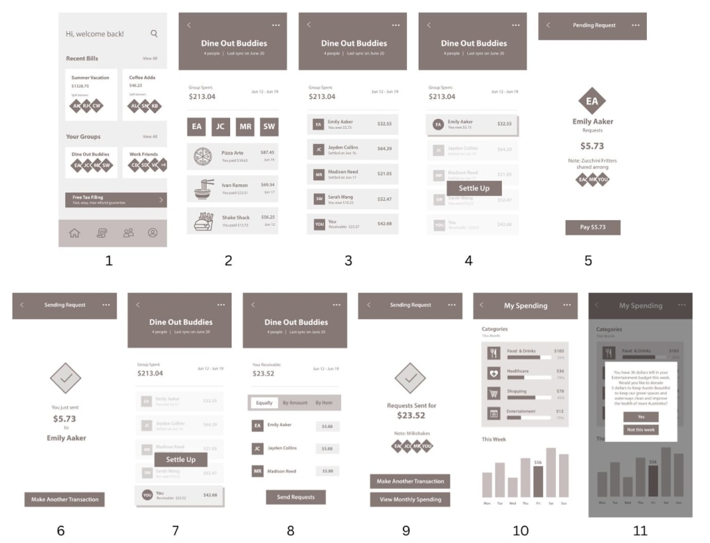 Screenshot of the mobile interface used as stimuli for rectilinear shapes.