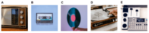 A. Radio with a manual tuner B. Cassette tape with a label sticker C. Vinyl record D. Record player with the needle ready to drop E. An analogue sound mixer