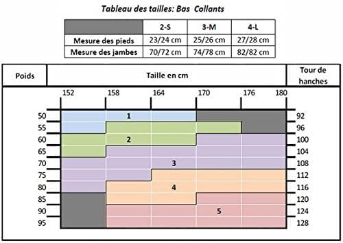 Vue 7 de Bas Nylon Couture