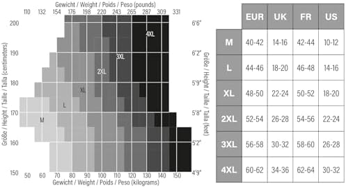 Vue 4 de Delight Elight Bas Jarretiere