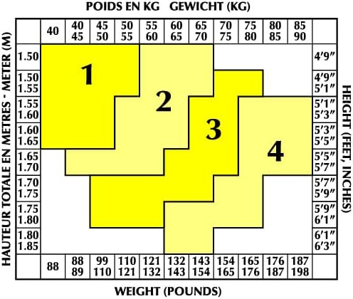 Vue 5 de Collant Femme Sublim Voile