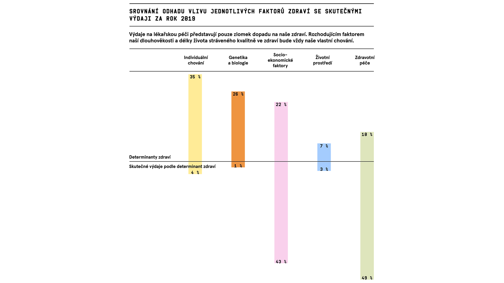 Paul Weiss: Nature is often underestimated as a source of inspiration for  nanotechnology | WIRED