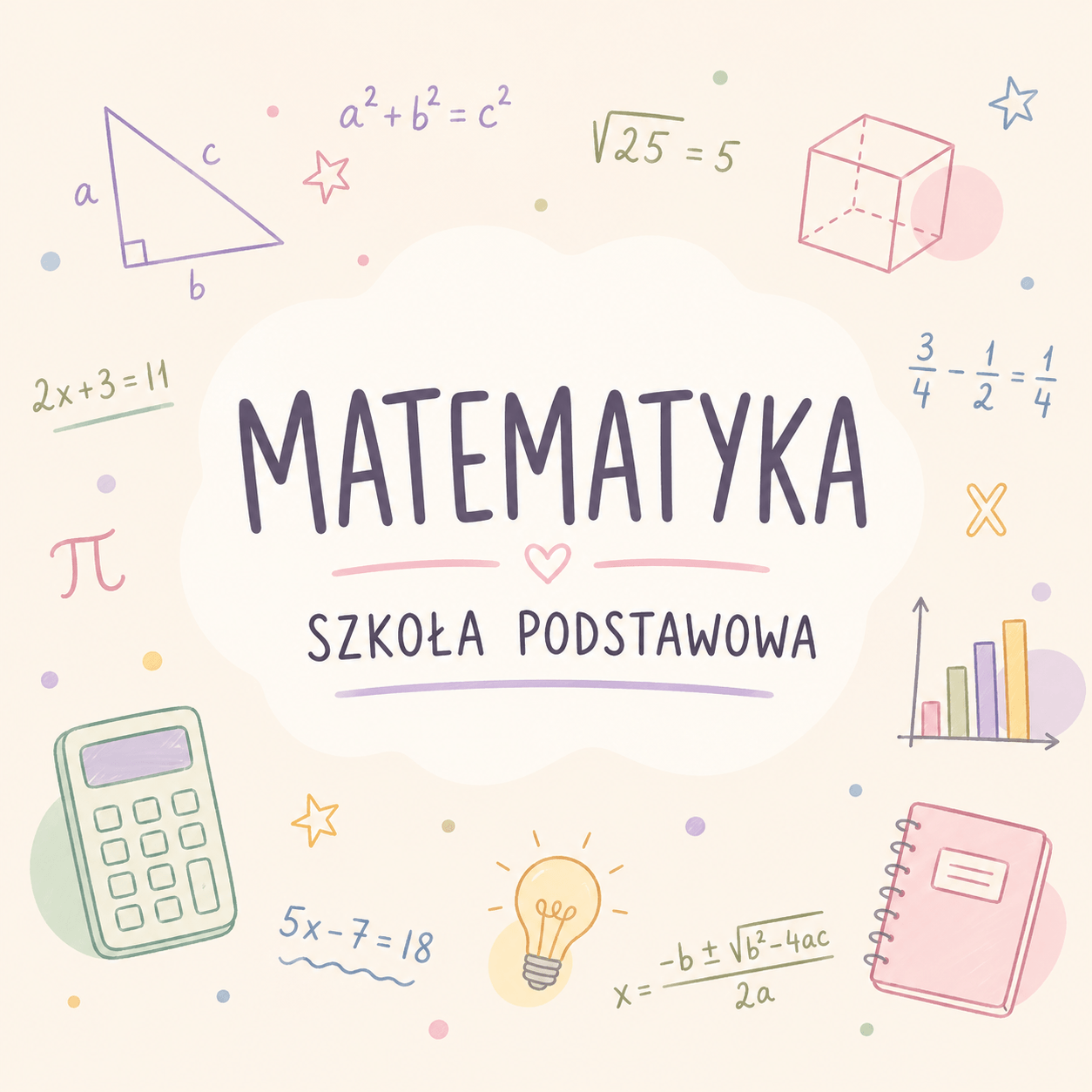 Patrycja Piela — zdjęcie profilowe