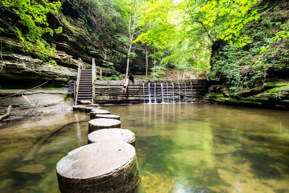 blueground blueprint day trips chicago