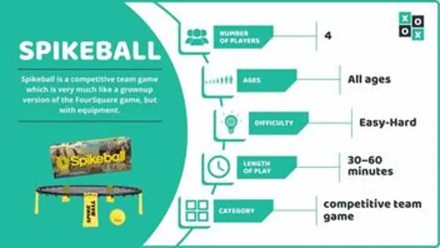 Spike Ball Game Rules Everything You Need To Know