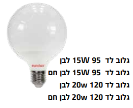 נורת לד גלוב 20