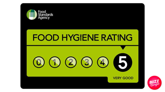 Food Hygiene Rating