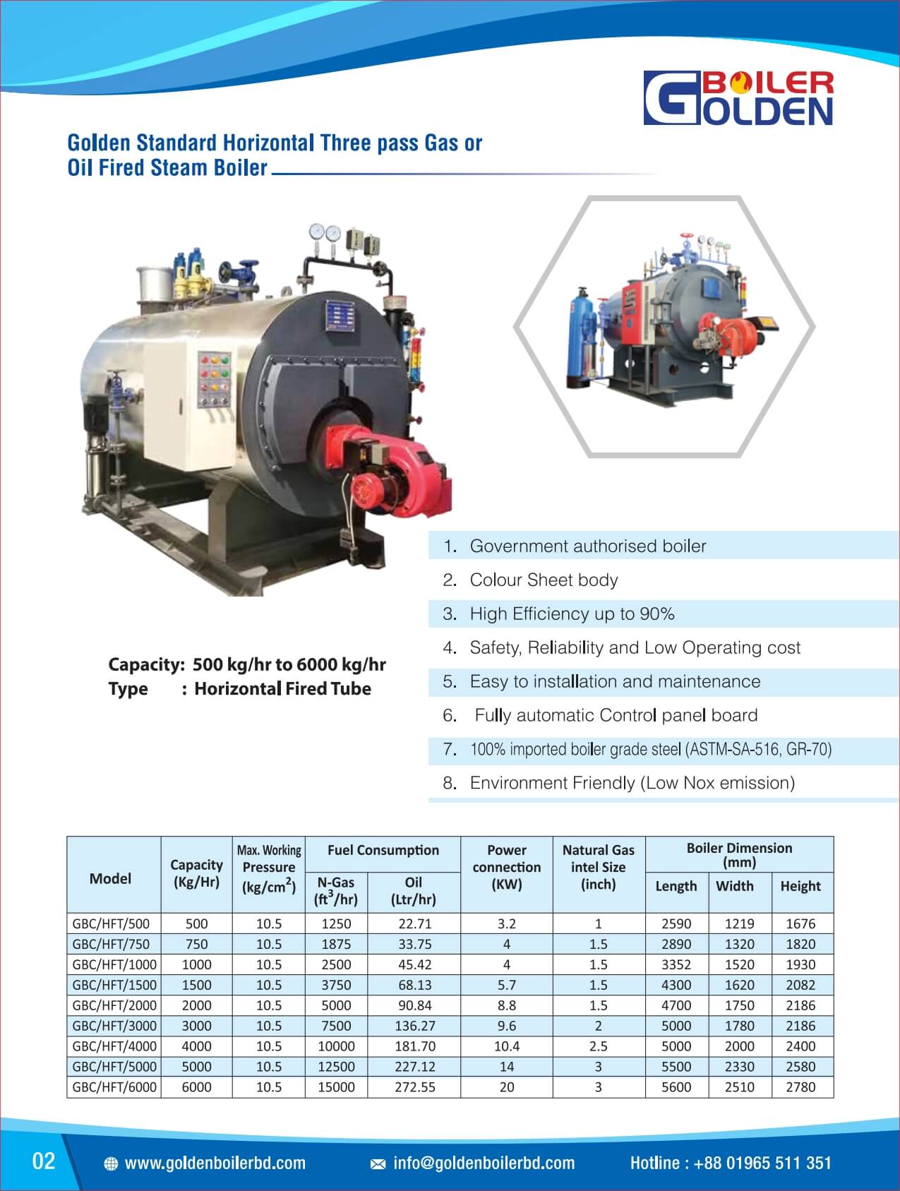 Oil & Gas Fired Boiler Golden Boiler Company Limited