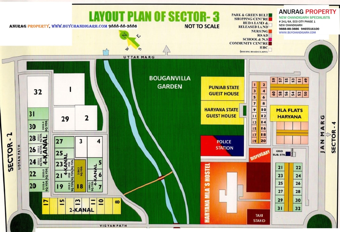 Sector 3 map