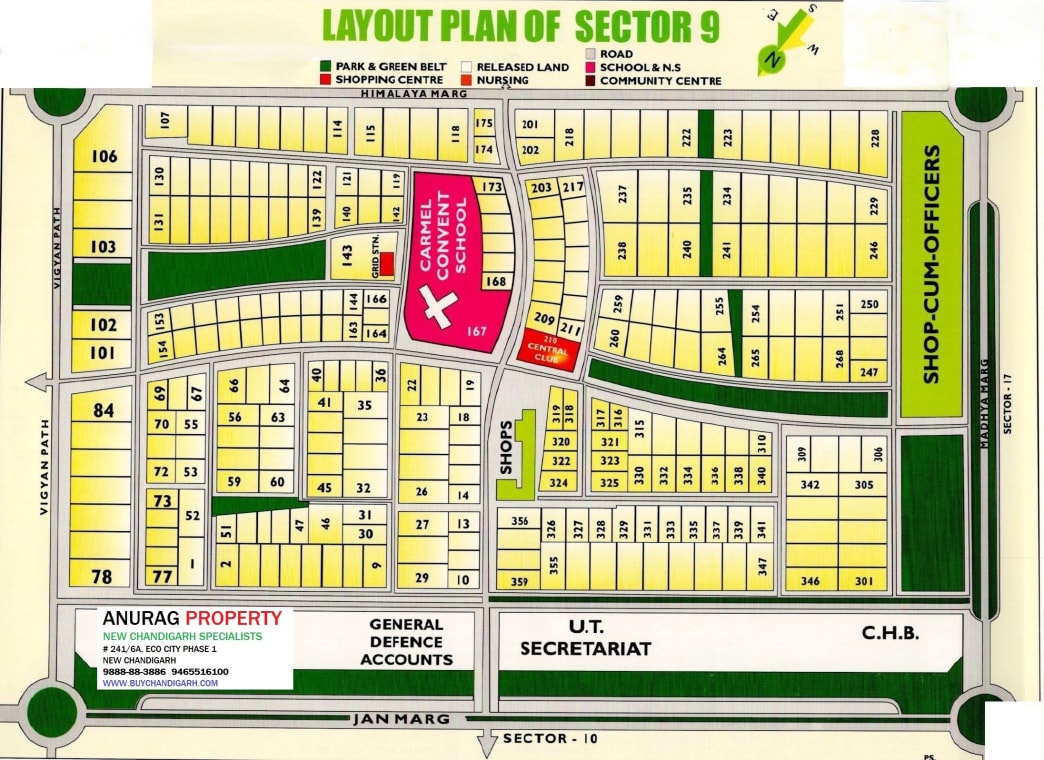 Sector 9 map
