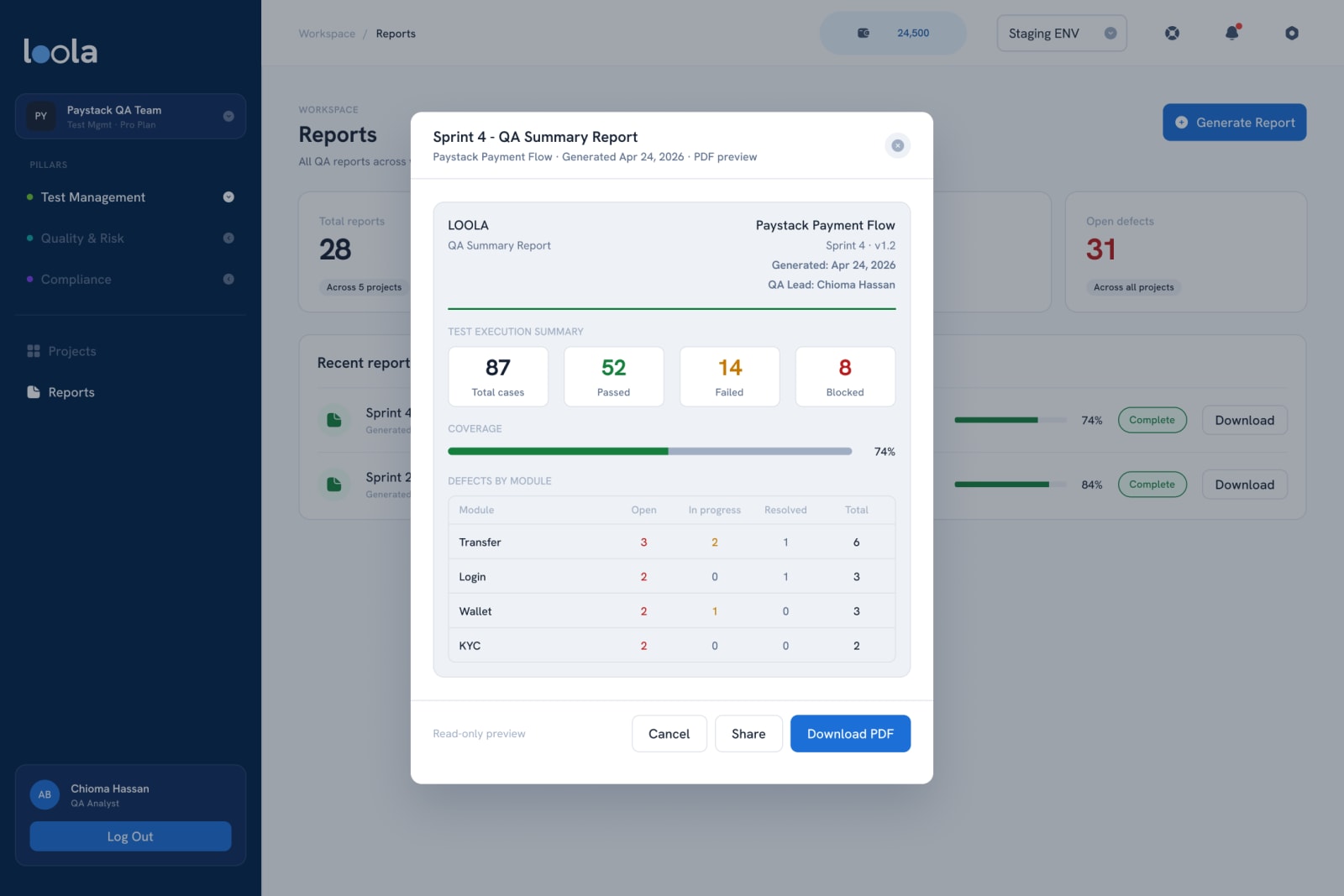 Sprint QA summary report, previewed before download