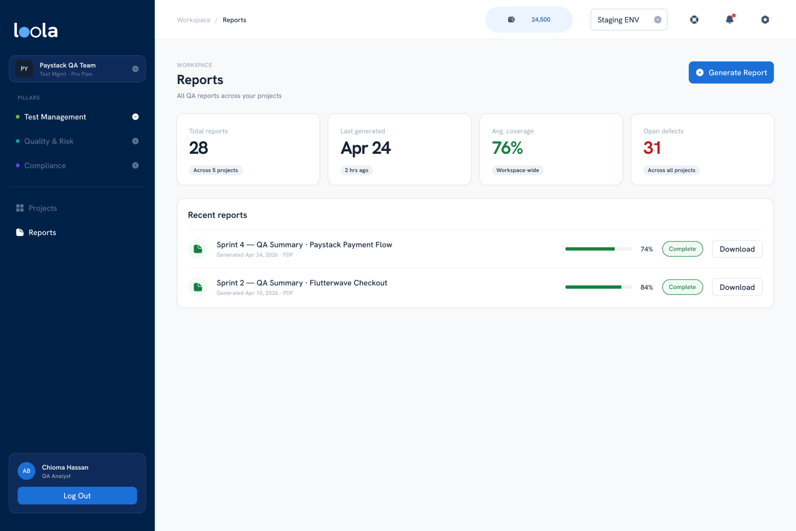 Reports across projects
