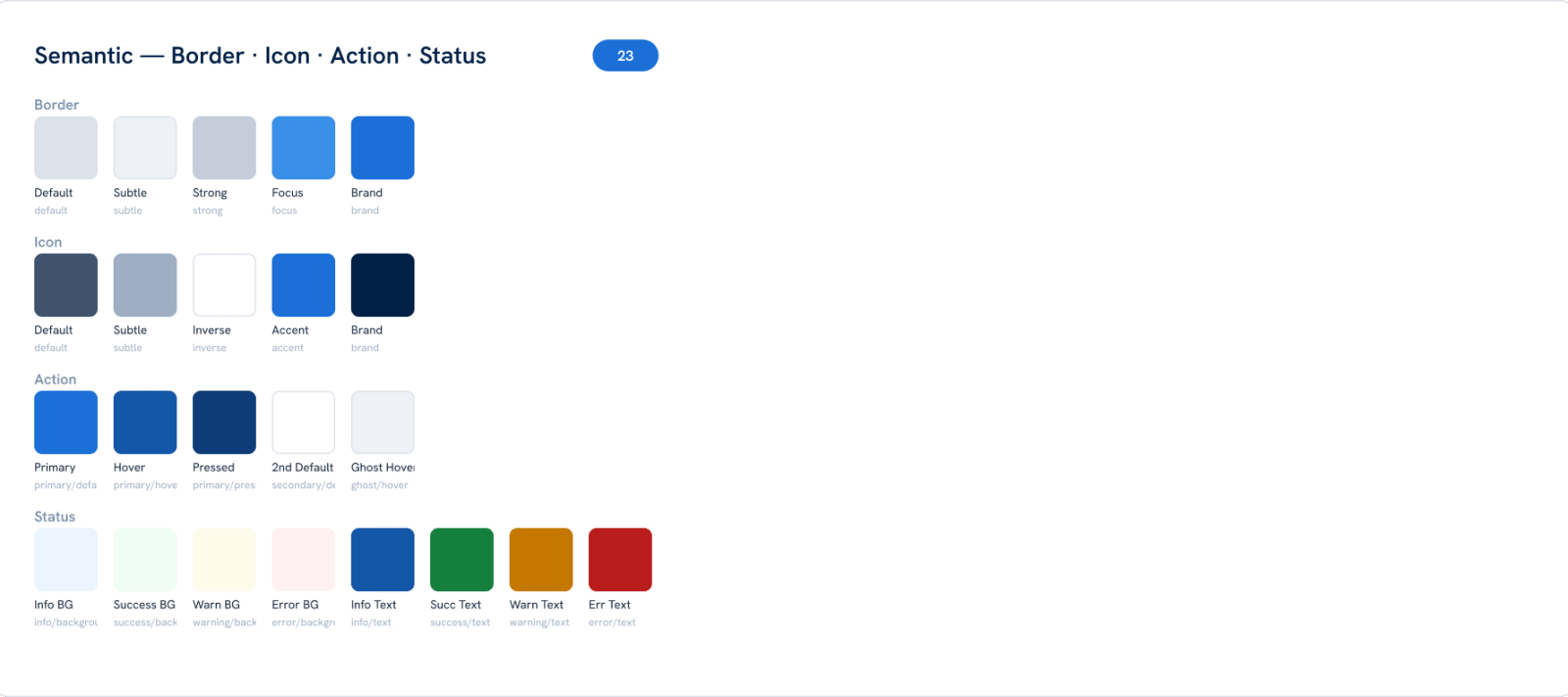 Semantic colour tokens: border, icon, action and status