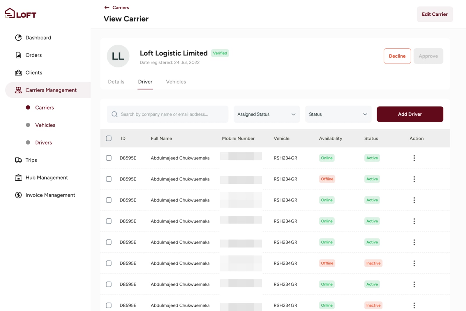 A carrier's drivers with availability and status. Phone numbers blurred.