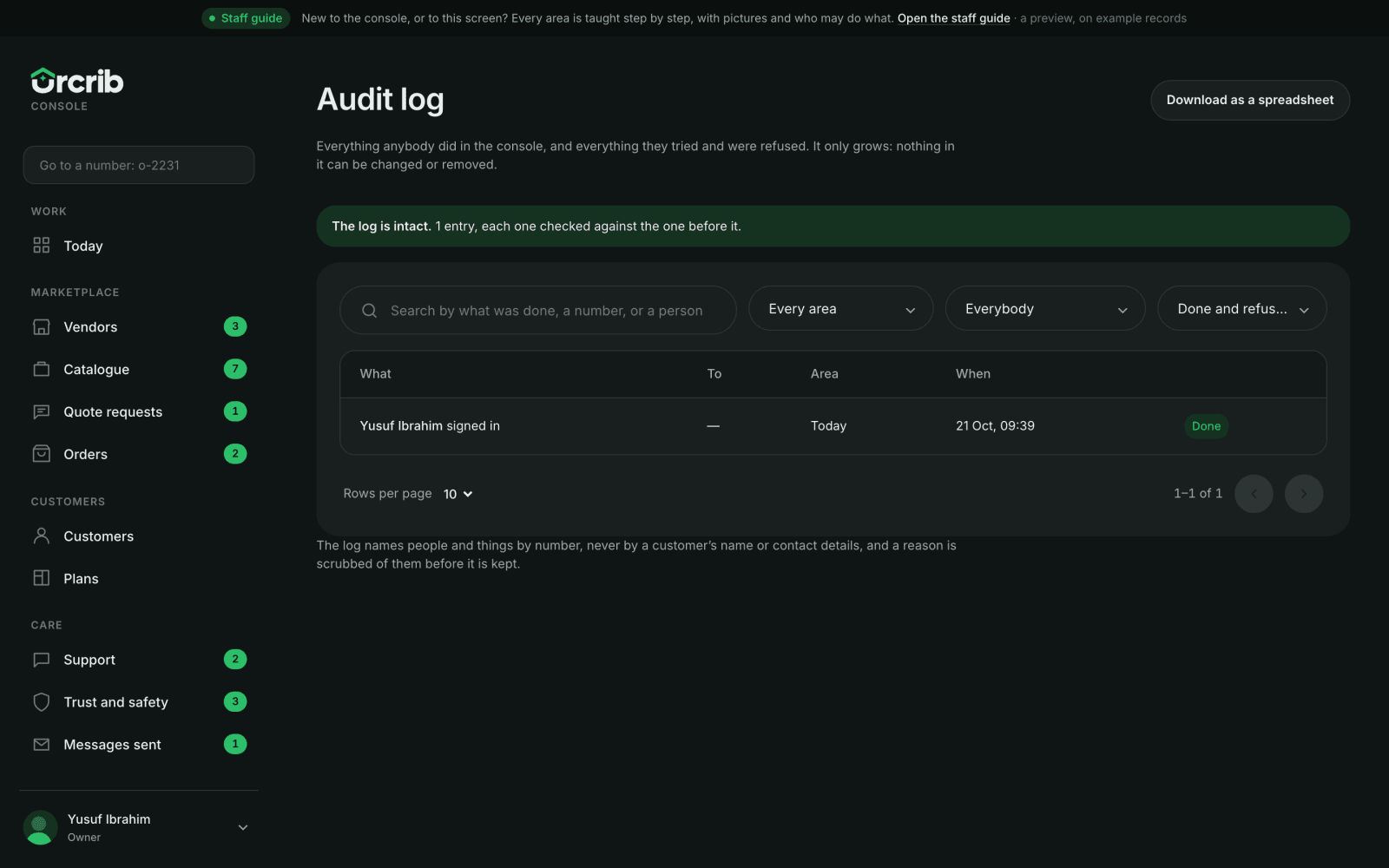 The audit log: who did it, and who tried