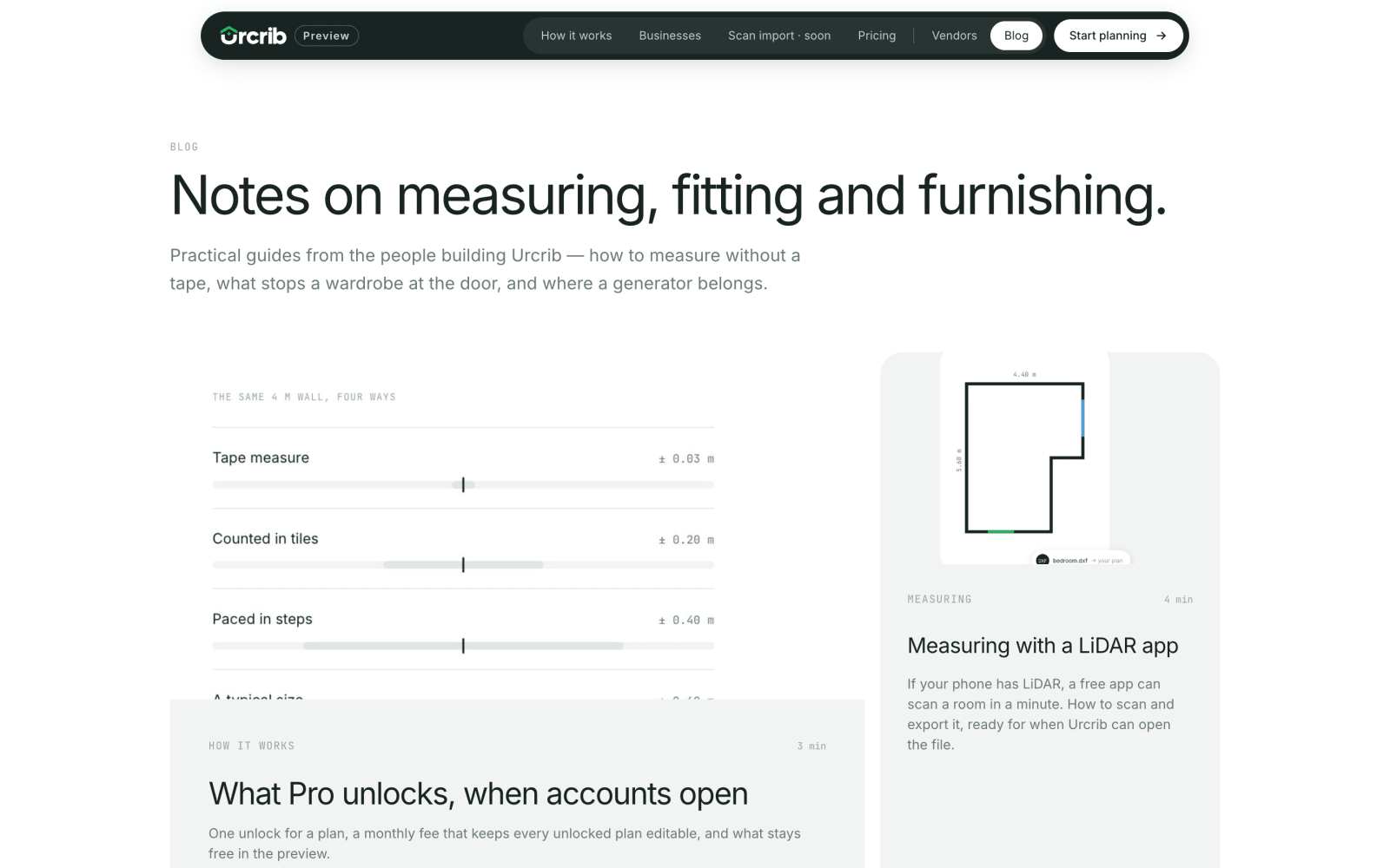 The public blog: notes on measuring, fitting and furnishing