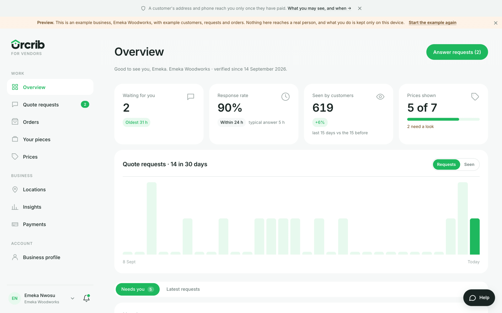 Vendor overview: what needs an answer today