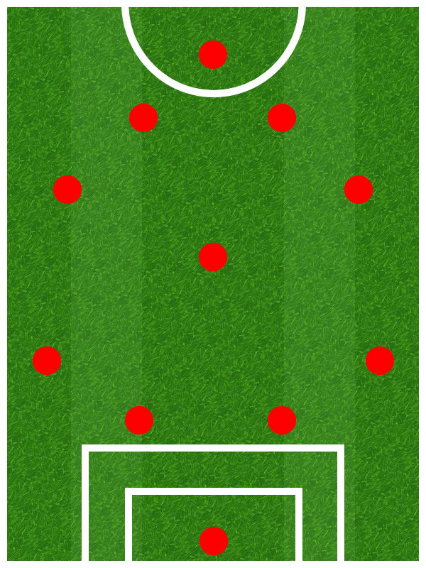 2020-formation1