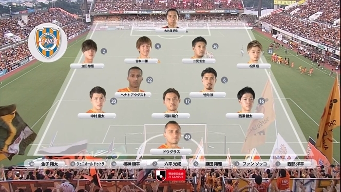 2019/09/01 清水エスパルスの鹿島アントラーズ戦の先発フォーメーション