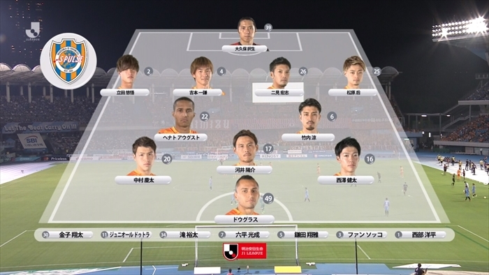 2019年 川崎フロンターレ VS 清水エスパルス リセット完了001