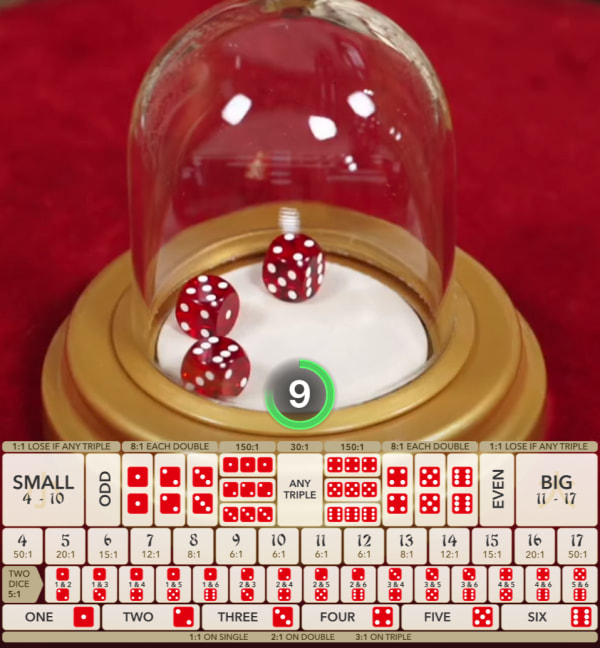 Super Sic Bo Betting Table