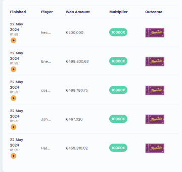 Crazy Time Statistics and Live Video