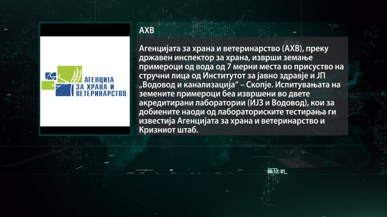 АХВ: Агенцијата за храна не може да ги објави извештаите за водата – тоа е во надлежност на ЈП Гостивар