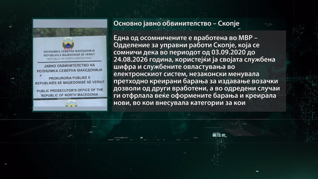 ОЈО поведе постапка за лажните возачки, се бара притвор за три лица