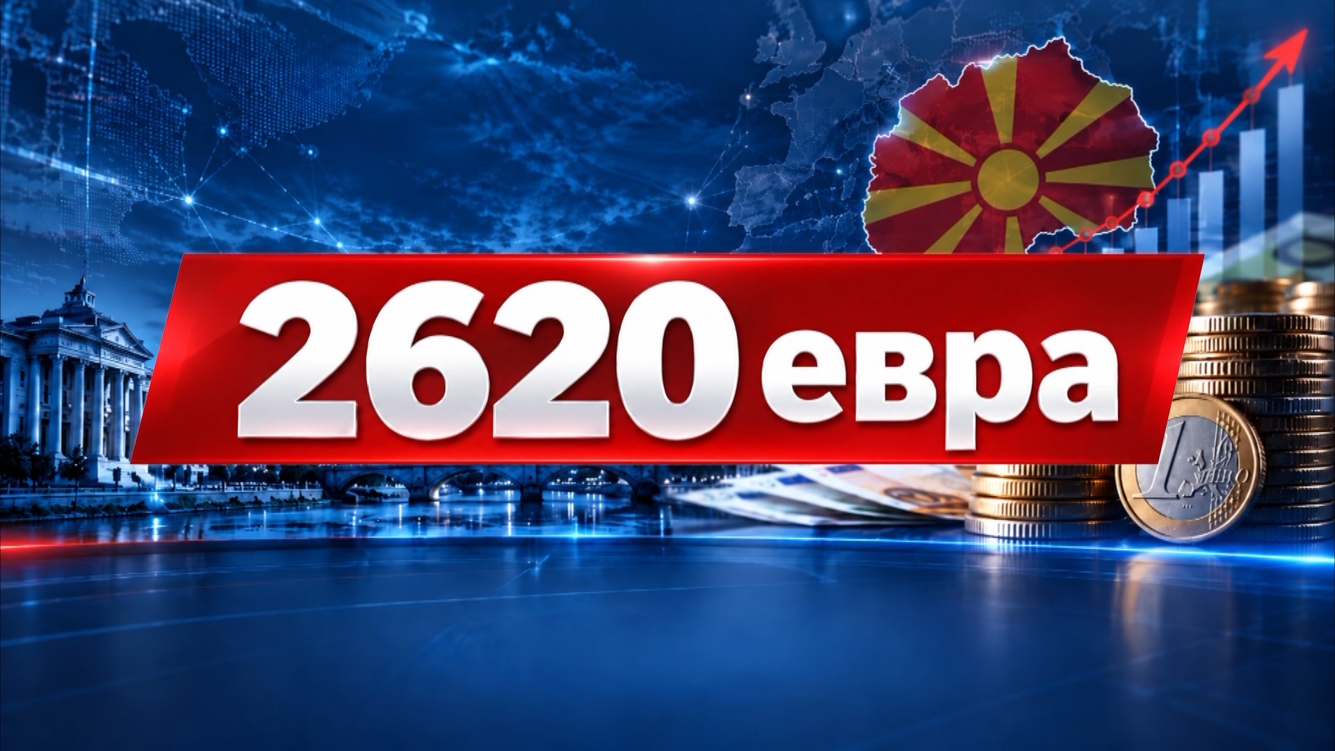 Македонија сè повеќе живее на кредит – 2.620 евра долг по граѓанин