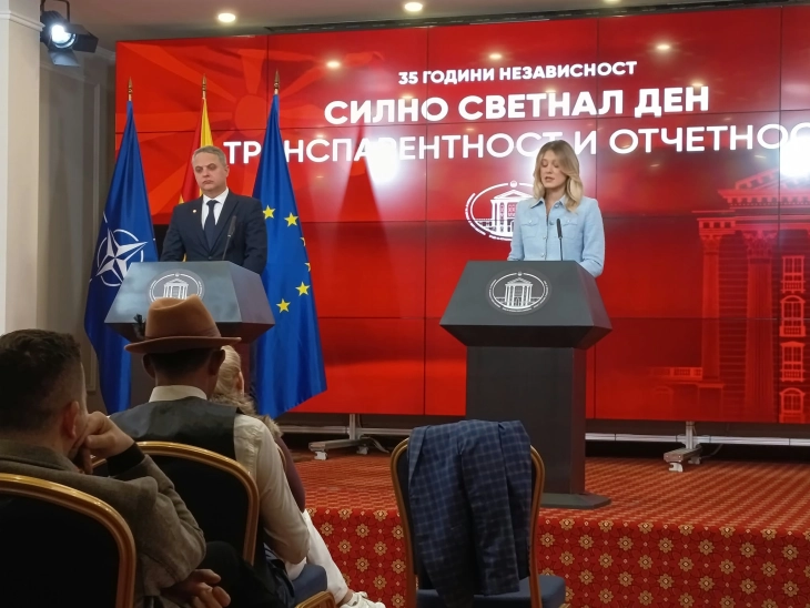 Митева: За прославата на 35 години независност реализирани се 18 настани во 13 градови, вкупно потрошени 340,5 милиони денари