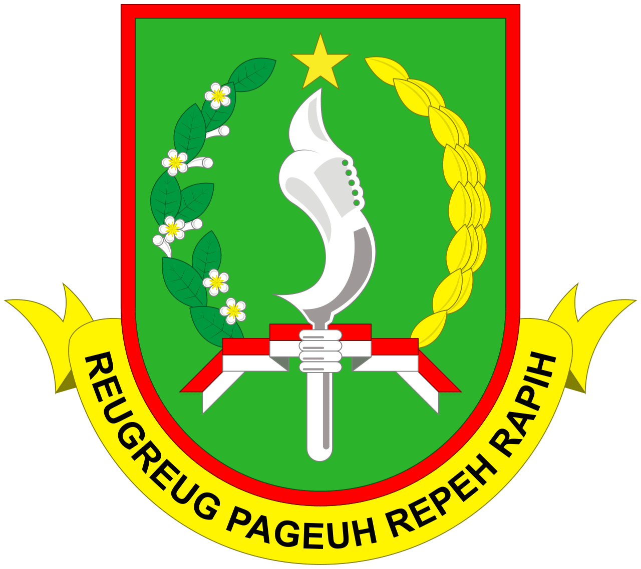 Pemerintah Kota Sukabumi