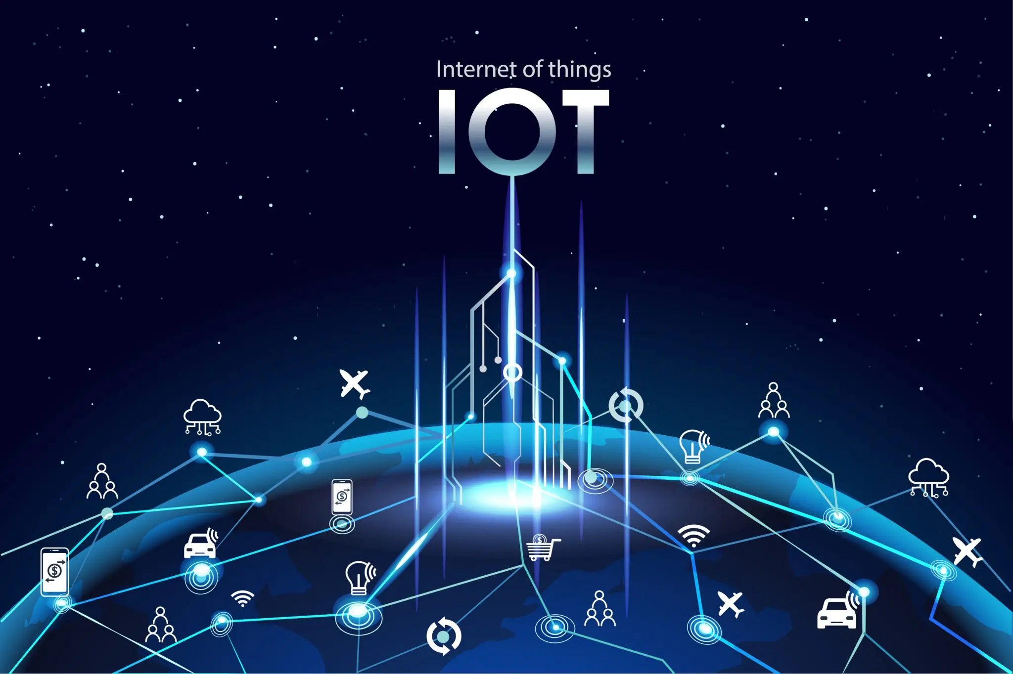 Imagen ilustrativa del artículo: Internet of Things (IoT): Primeros Pasos