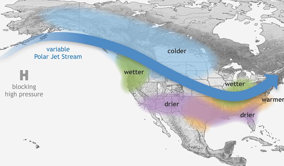 Image 19. La Niña pattern. Jet stream is extended north.