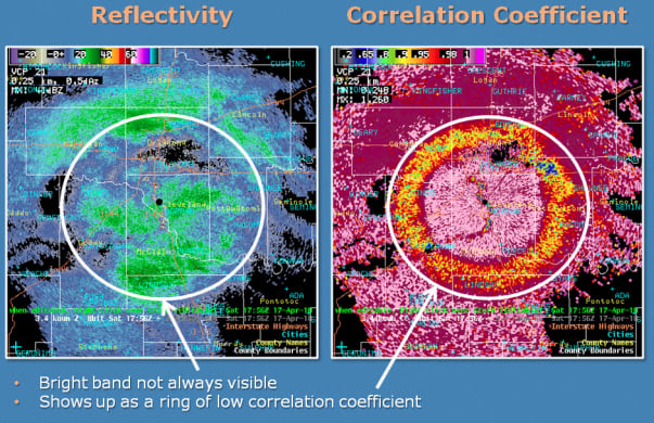 Image 18. Melting Layer seen on CC