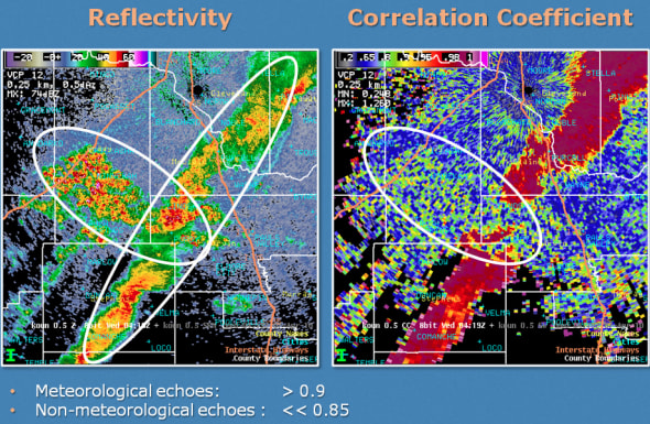 Image 14. Non-Meteorological objects seen on CC