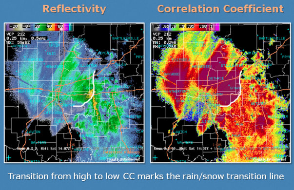 Image 20. Rain vs. Snow seen on CC