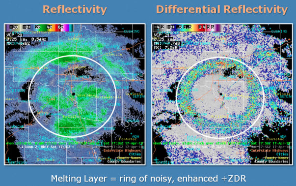 Image 12. Using ZDR to verify the melting layer