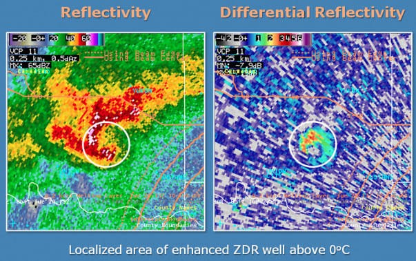 Image 11. Using ZDR to verify updraft