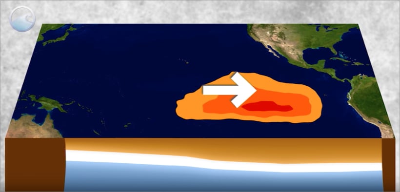 Image 20. Trade Winds El Niño state. Reversed warm east.