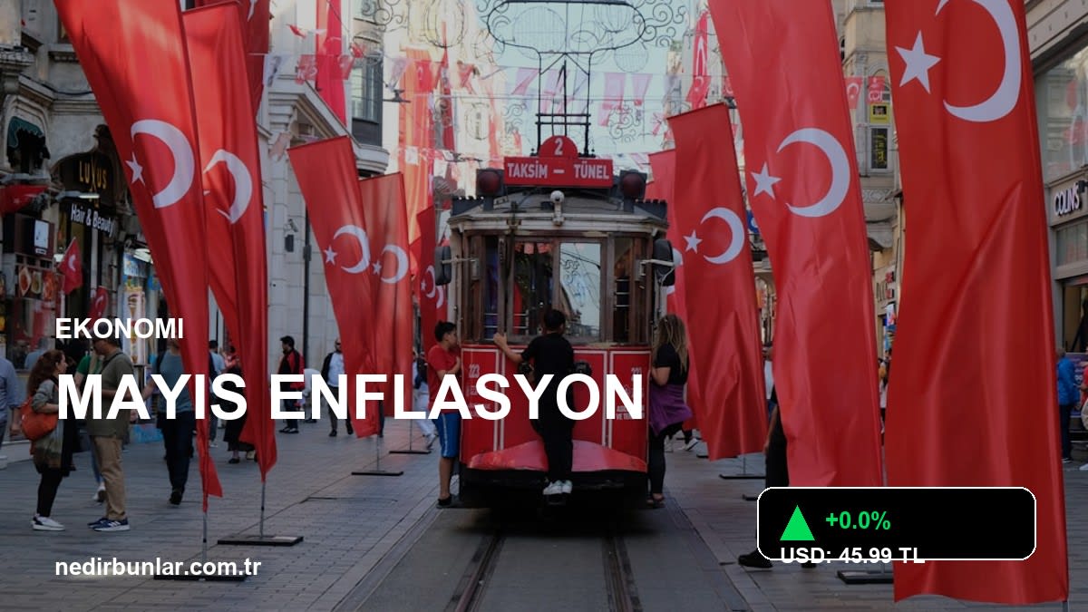 Mayıs Enflasyon Rakamları Ne Oldu? Beklentiler ve Etkileri