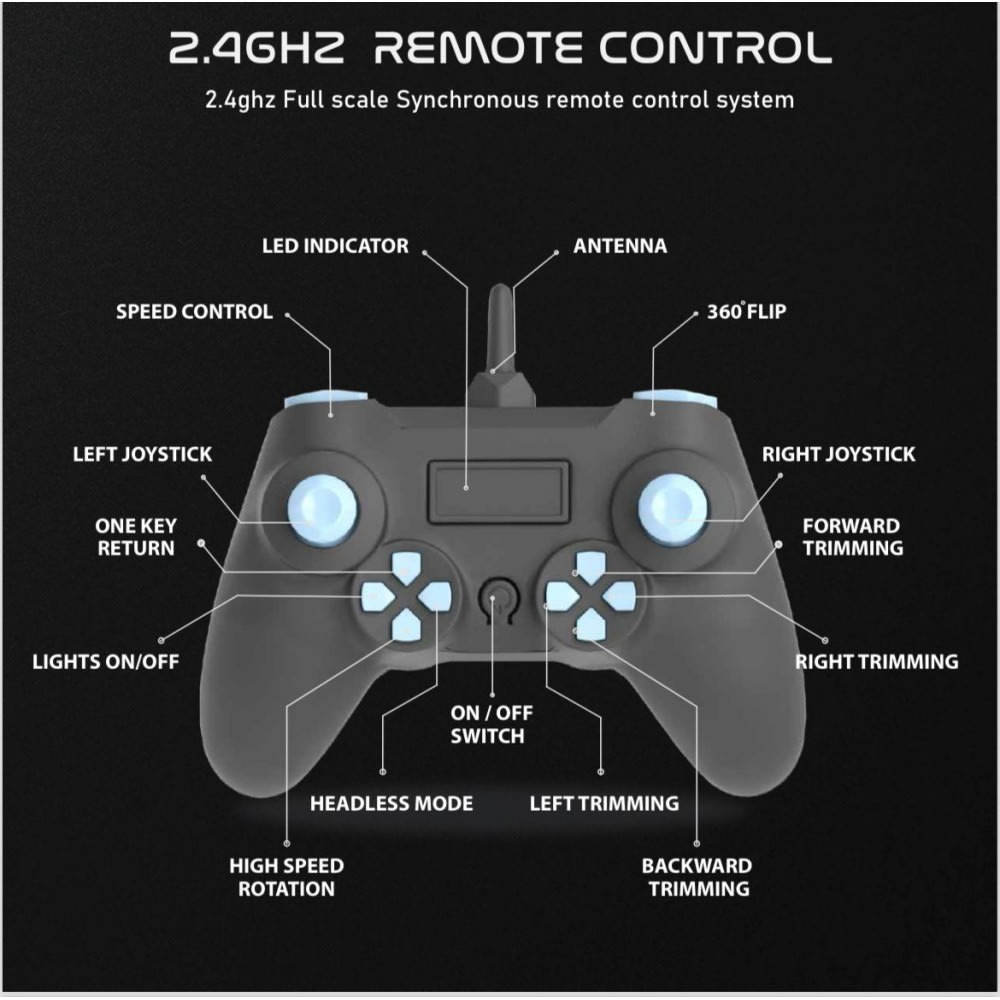 SKYMASTER WiFi FPV Drone with 720P HD Camera | Altitude Hold | Headless Mode | One-Key Takeoff & Landing | 360° Flips | 3-Speed RC Quadcopter for Beginners & Kids