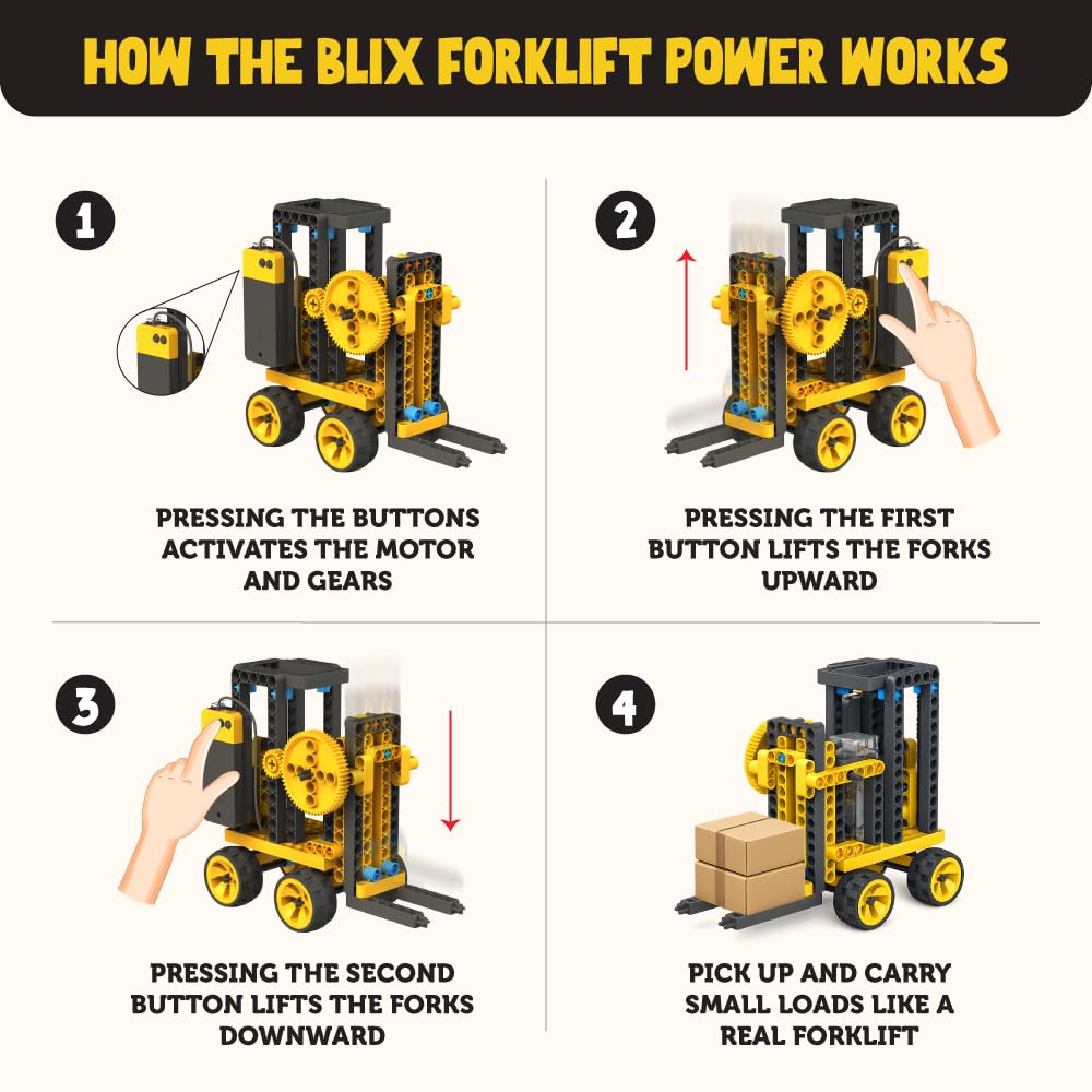 BLIX Motorized Forklift Construction Set | 6-in-1 STEM Building Kit with 180 ABS Parts | Rack & Pinion Learning Toy for Kids Age 8+