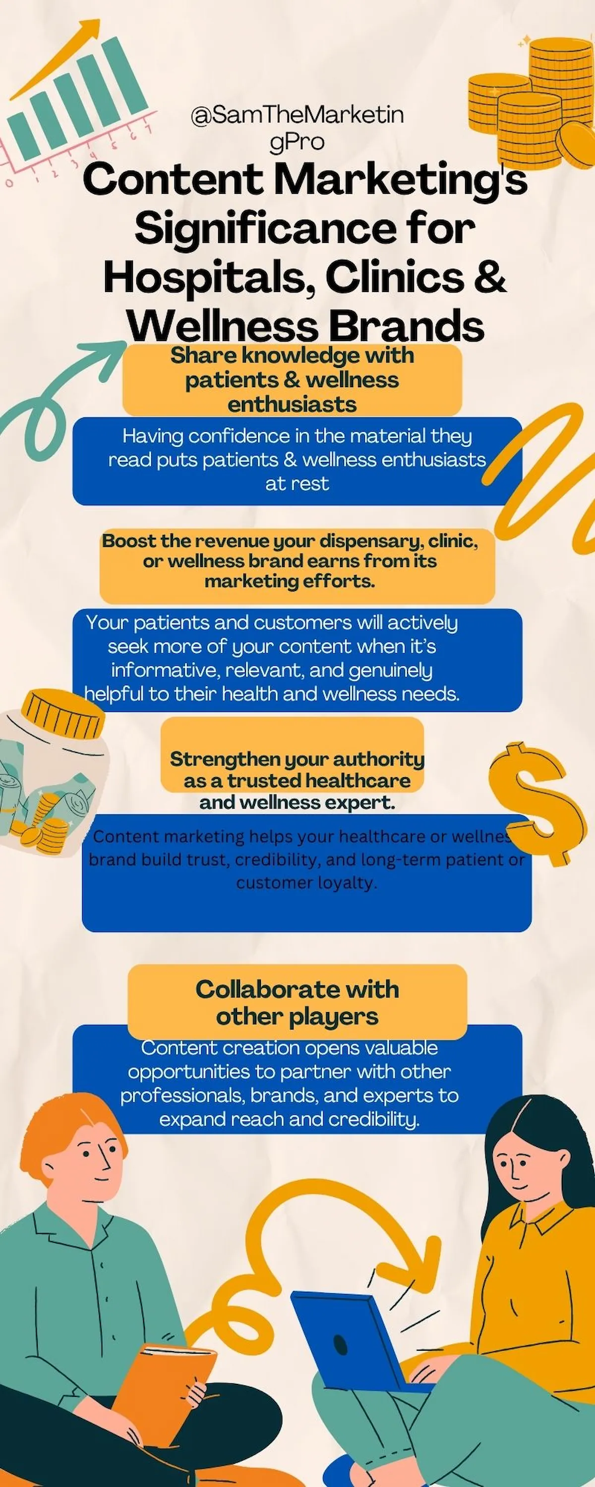 Yellow and Blue Illustrative Content Marketing in Small Business Infographic