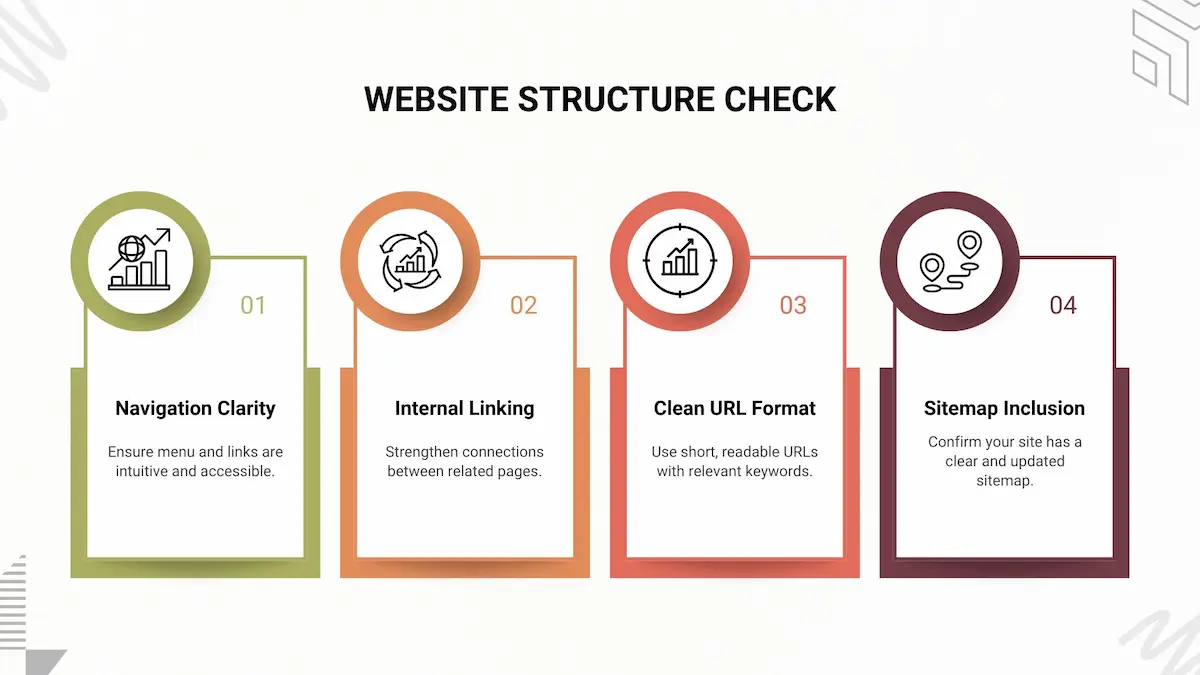 Green Red and Brown Modern SEO Audit Presentation (1)