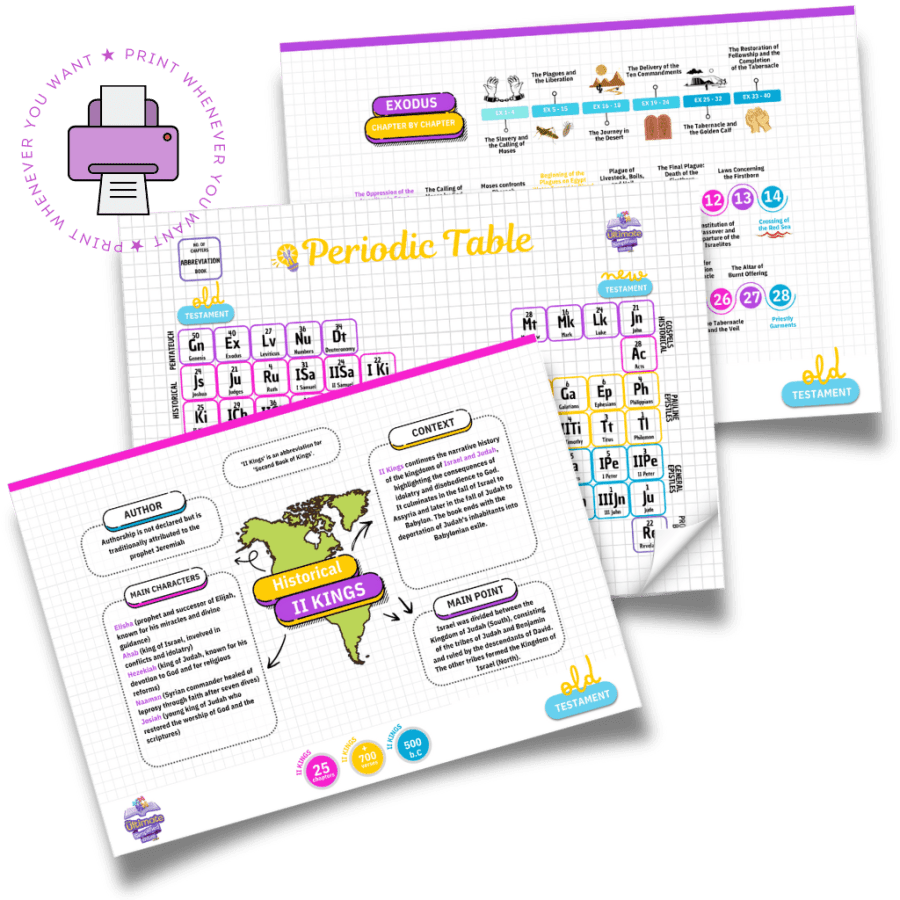 Reading Support Tools